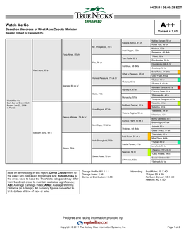 Watch Me Go A++ Based on the Cross of West Acre/Deputy Minister Variant = 7.01 Breeder: Gilbert G