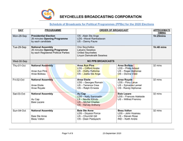 Seychelles Broadcasting Corporation