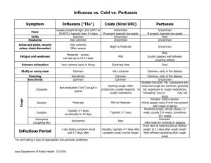 Influenza Vs. Cold Vs. Pertussis