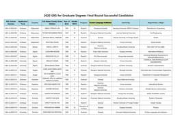 2020 GKS for Graduate Degrees Final Round Successful Candidates