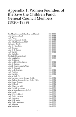 Appendix 1: Women Founders of the Save the Children Fund: General Council Members (1920–1939)