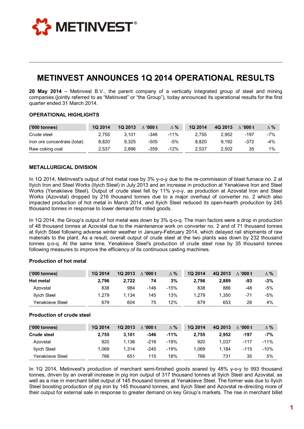 Metinvest Announces 1Q 2014 Operational Results