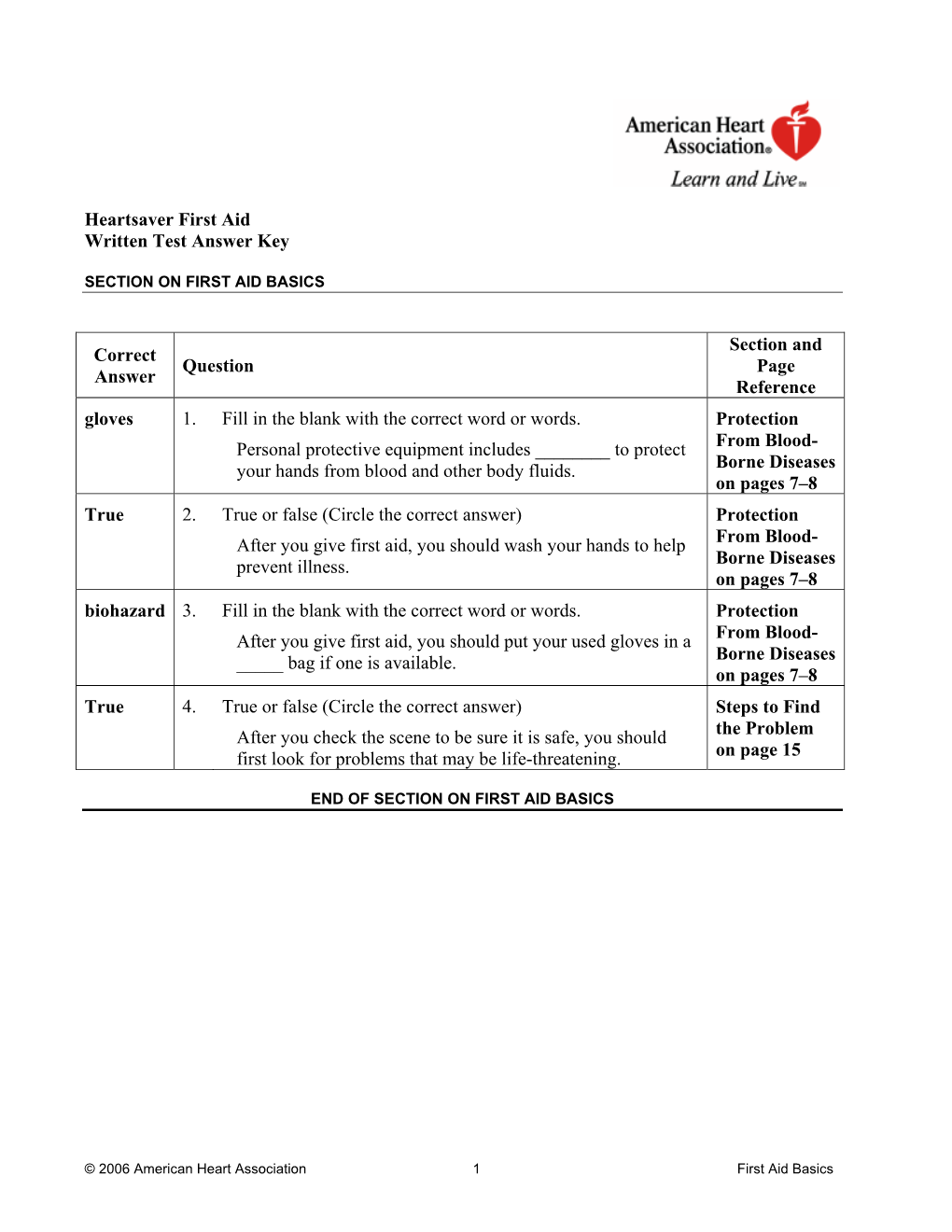 Heartsaver First Aid Written Test Answer Key Correct Answer