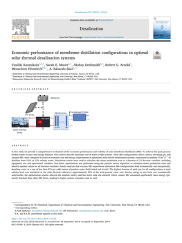 Economic Performance of Membrane Distillation Configurations in Optimal