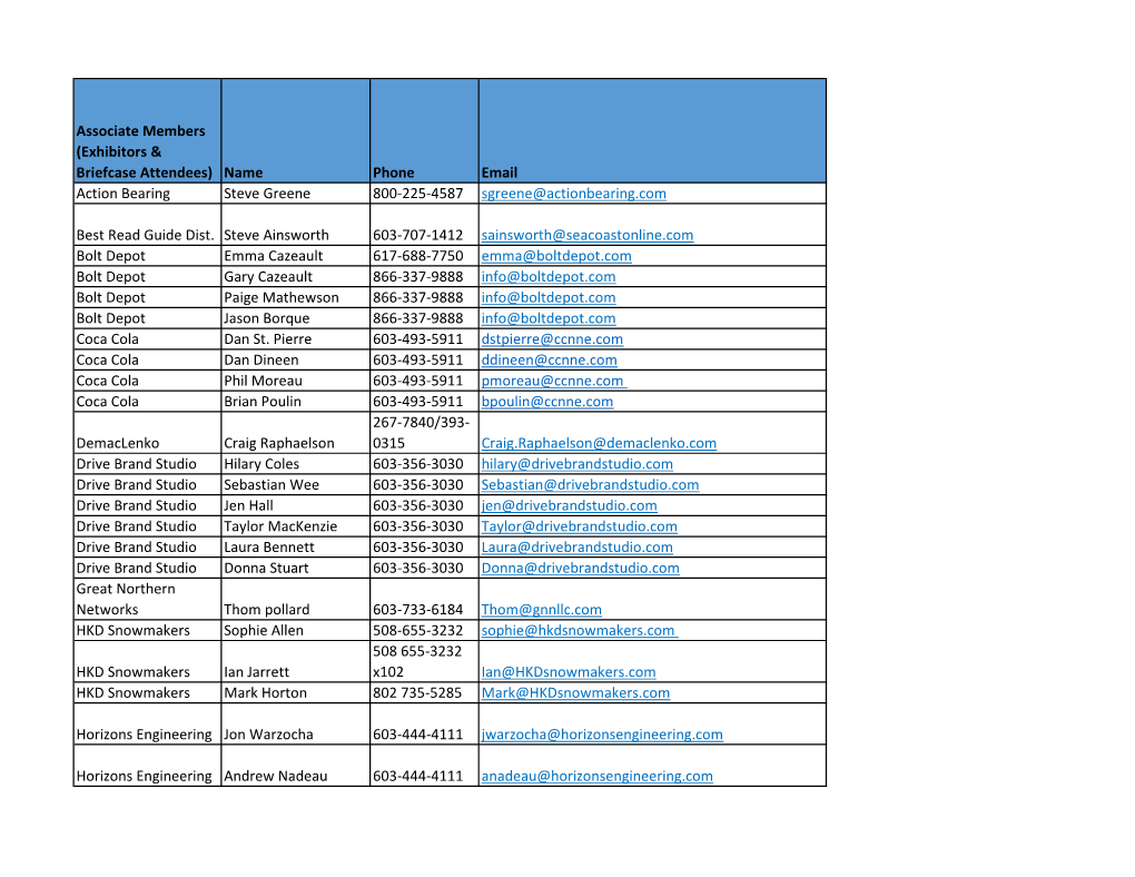 Exhibitors & Briefcase Attendees