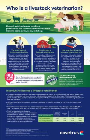 Who Is a Livestock Veterinarian?