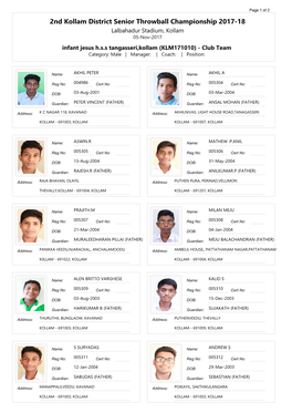 Infant Jesus H.S.S Tangasseri,Kollam (KLM171010) - Club Team Category: Male | Manager: | Coach: | Position