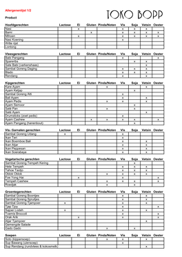 Allergenenlijst 1/2 Product Hoofdgerechten Lactose Ei Gluten