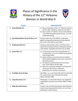 Places of Significance in the History of the 11Th Airborne Division in World War II
