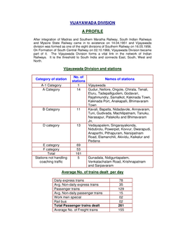 Vijayawada Division a Profile