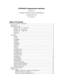 Dtavhal Programmers Interface Table of Contents