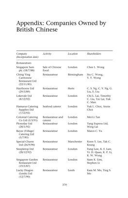 Appendix: Companies Owned by British Chinese