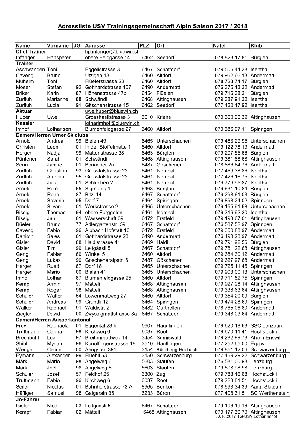 Adressliste USV Trainingsgemeinschaft Alpin Saison 2017 / 2018