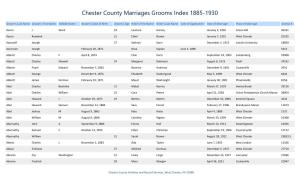 Marriages 1885-1920