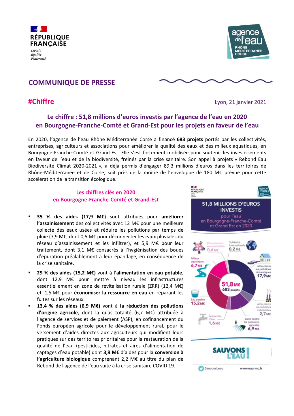 Chiffre COMMUNIQUE DE PRESSE