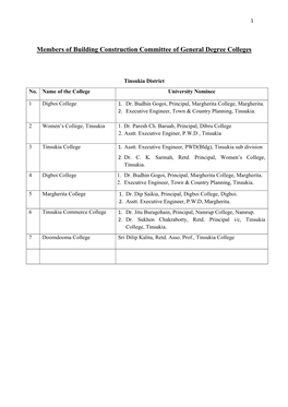 Members of Building Construction Committee of General Degree Colleges