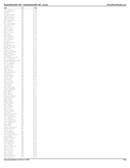 Bolderboulder 10K Results