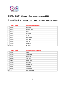 新加坡e 乐大赏singapore Entertainment Awards 2013 人气