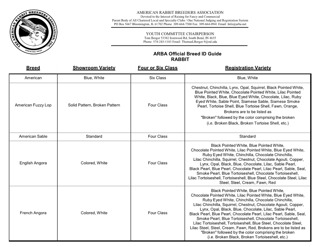 ARBA Official Breed ID Guide RABBIT Breed Showroom Variety Four Or