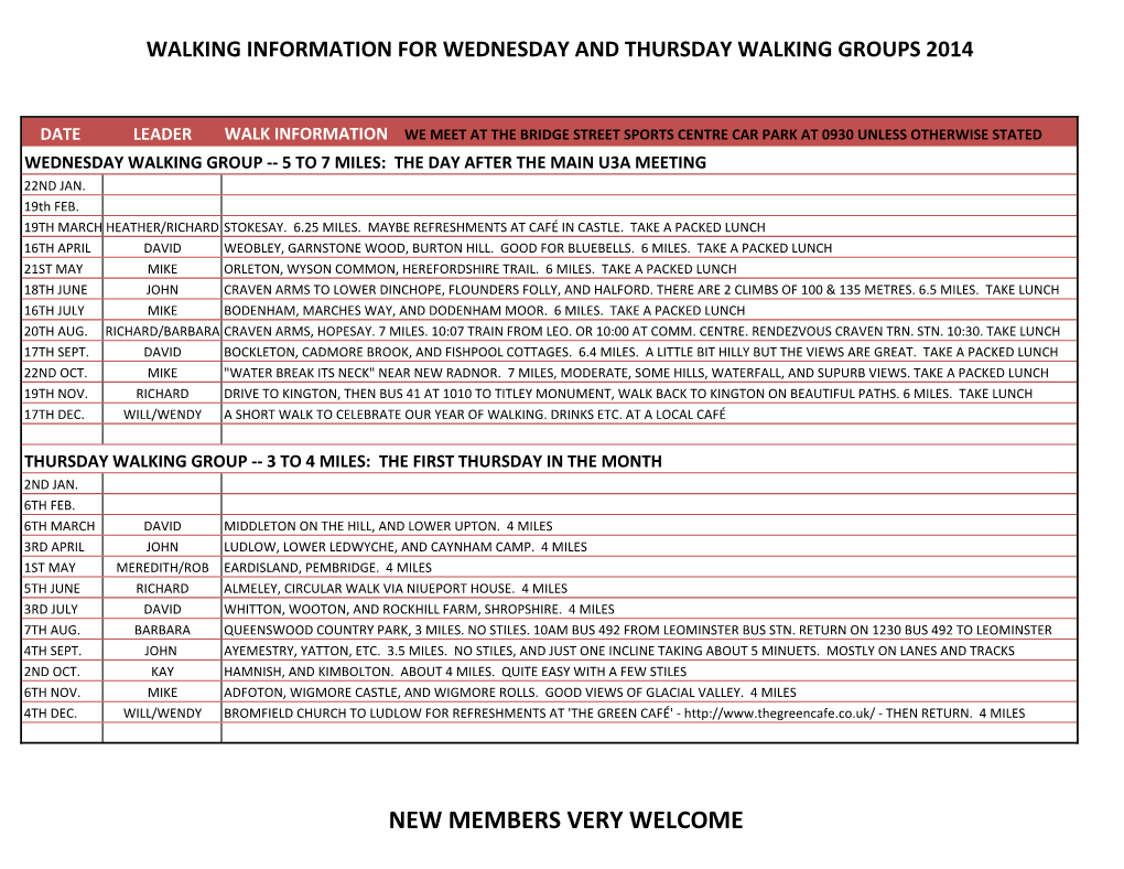 Passed Walks Programmes