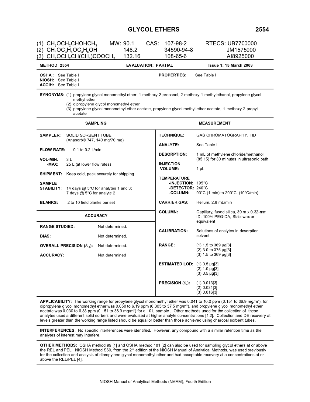 Glycol Ethers Method 2554