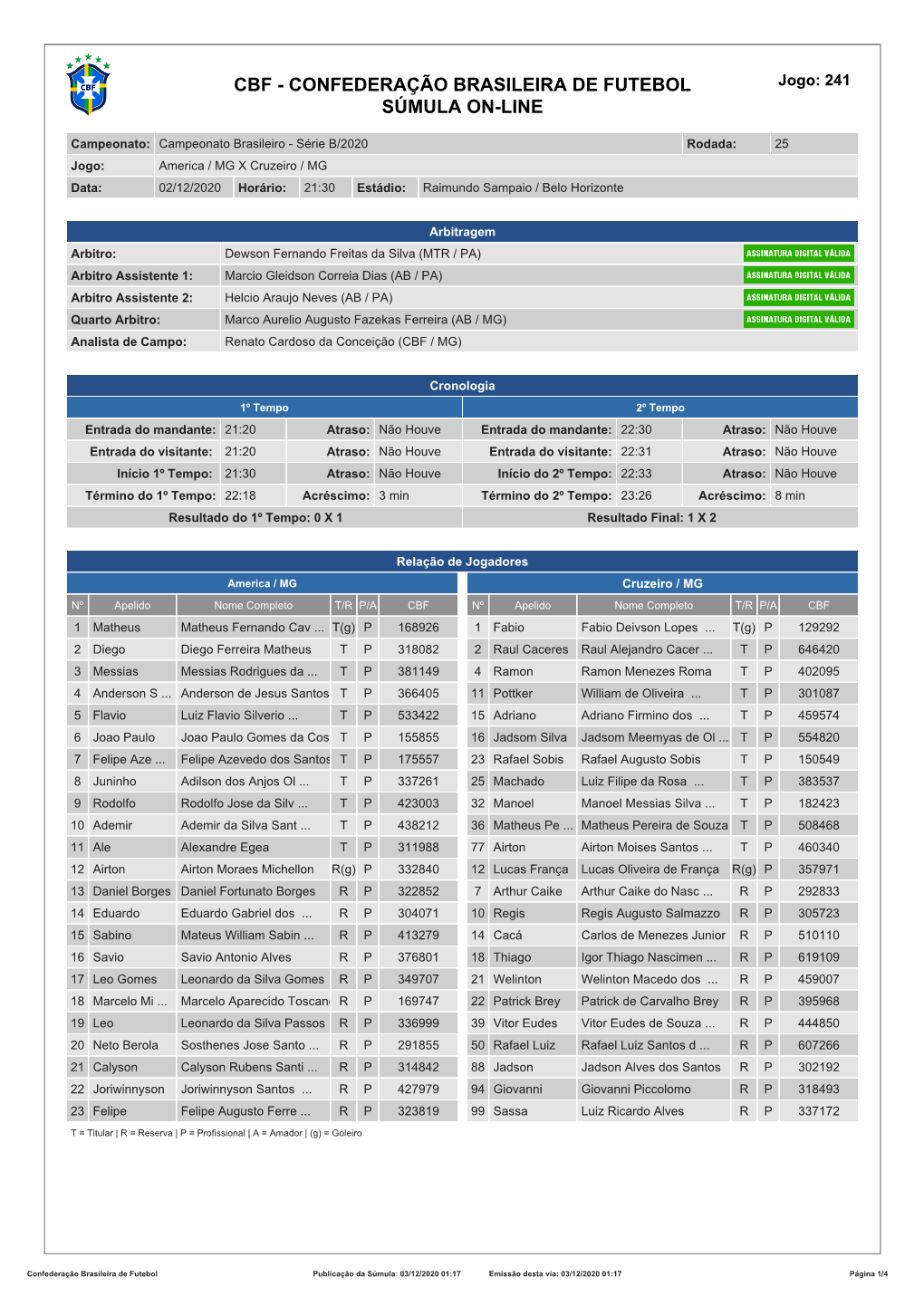 CBF - CONFEDERAÇÃO BRASILEIRA DE FUTEBOL Jogo: 241 SÚMULA ON-LINE