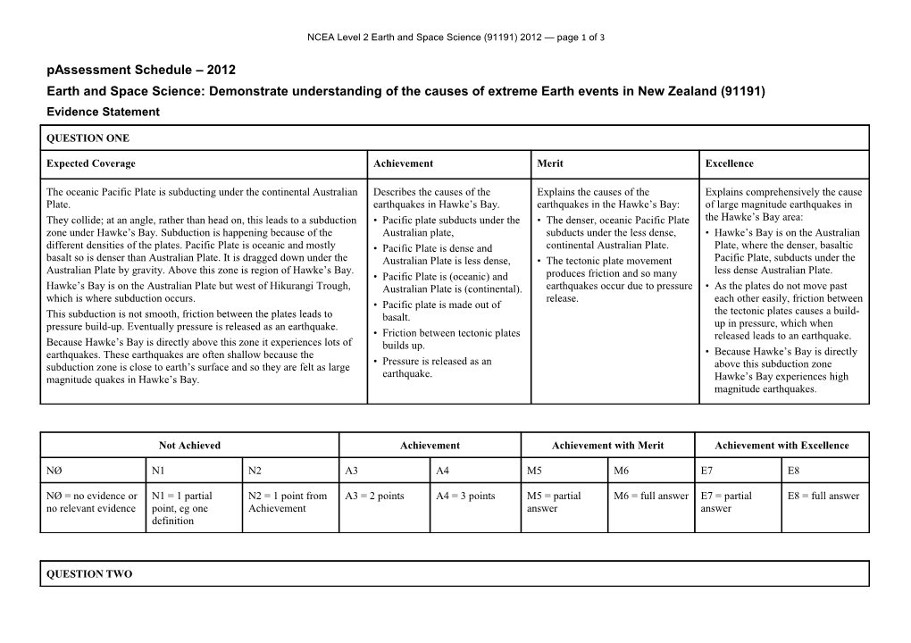 NCEA Level 2 Earth and Space Science (91191) 2012 Assessment Schedule