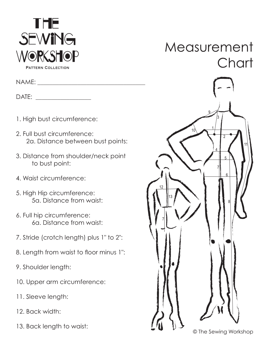 Measurement Chart