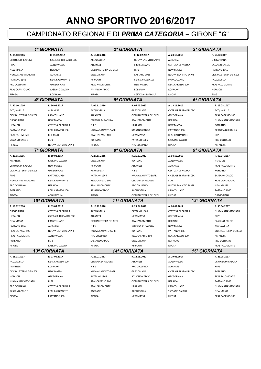 Anno Sportivo 2016/2017