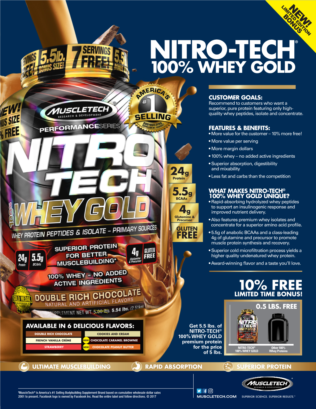 Nitro-Tech® 100% Whey Gold