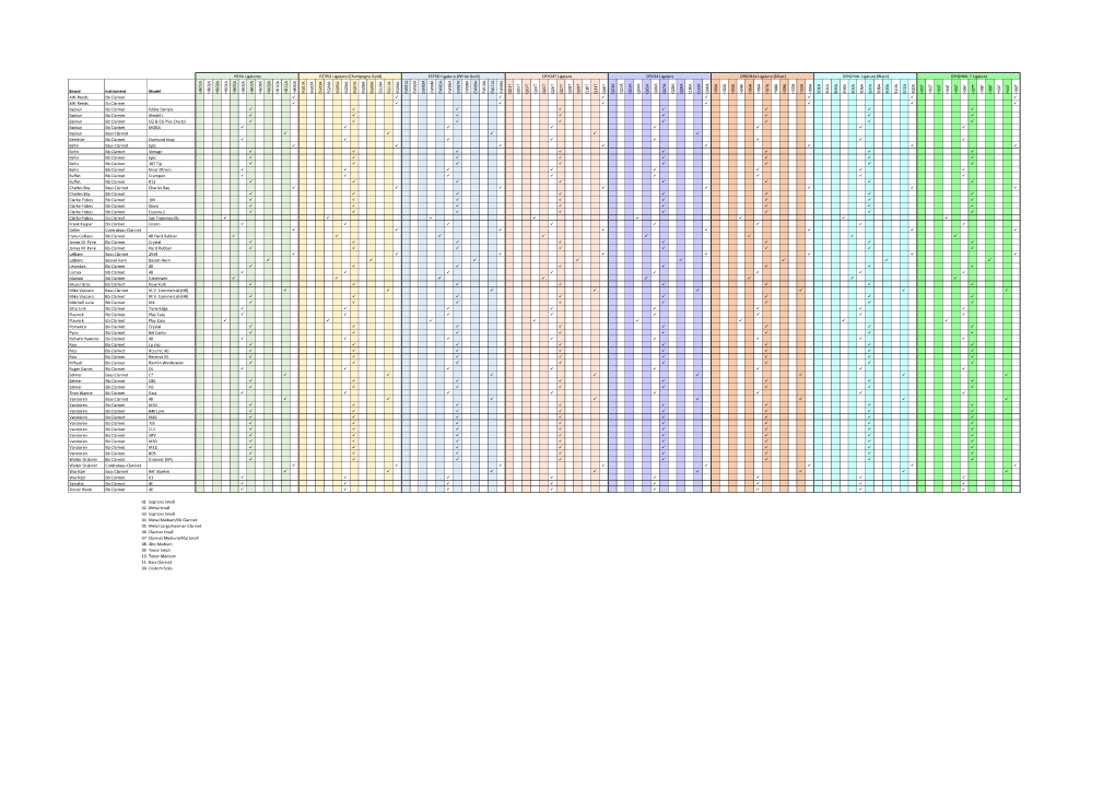 Silverstein Comparison.Xlsx