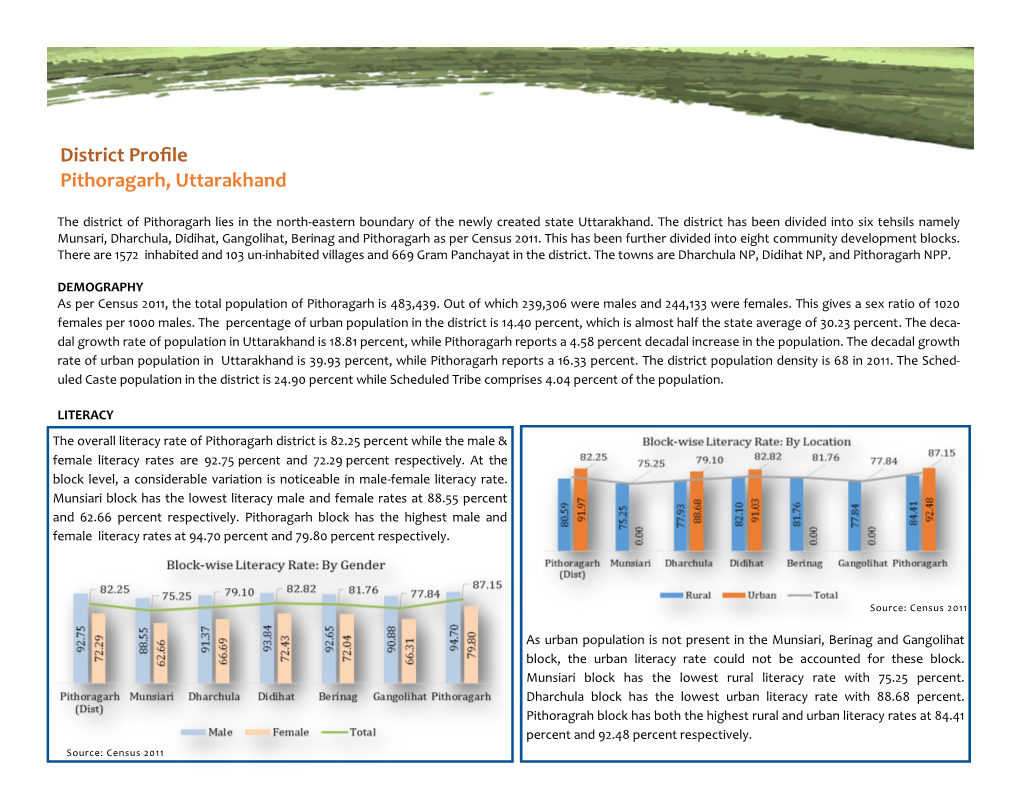 District Profile Pithoragarh, Uttarakhand