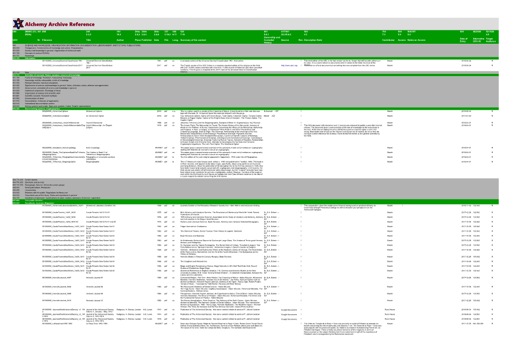 Alchemy Archive Reference