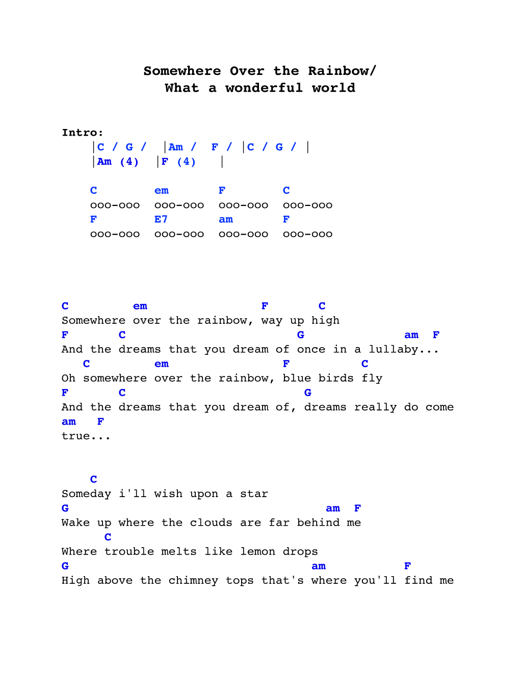 Somewhere Over the Rainbow:What a Wonderful World Lyrics and Chords