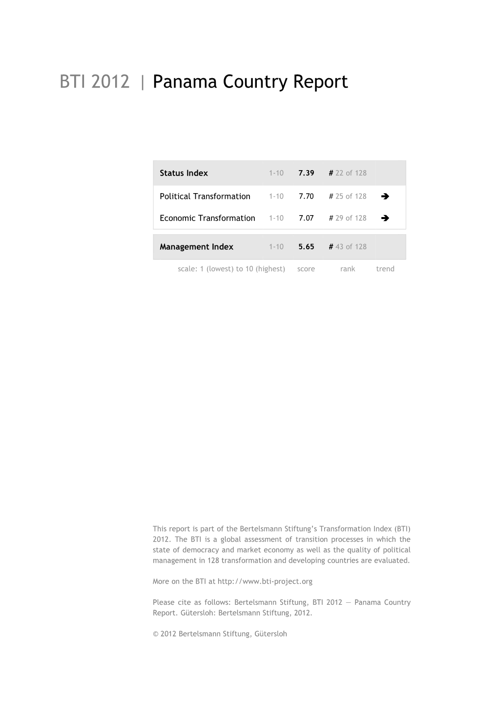 Panama Country Report BTI 2012