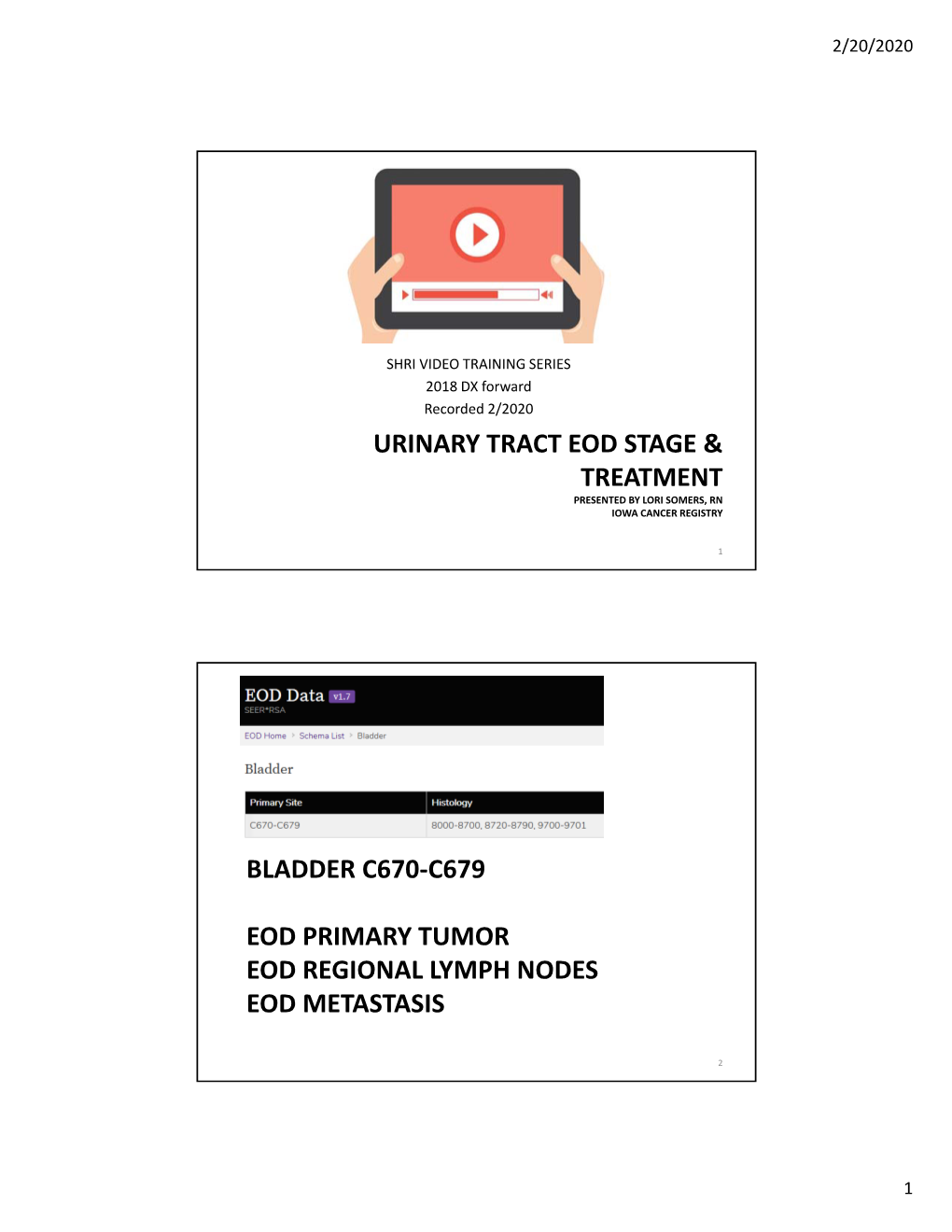 Urinary Tract Eod Stage & Treatment