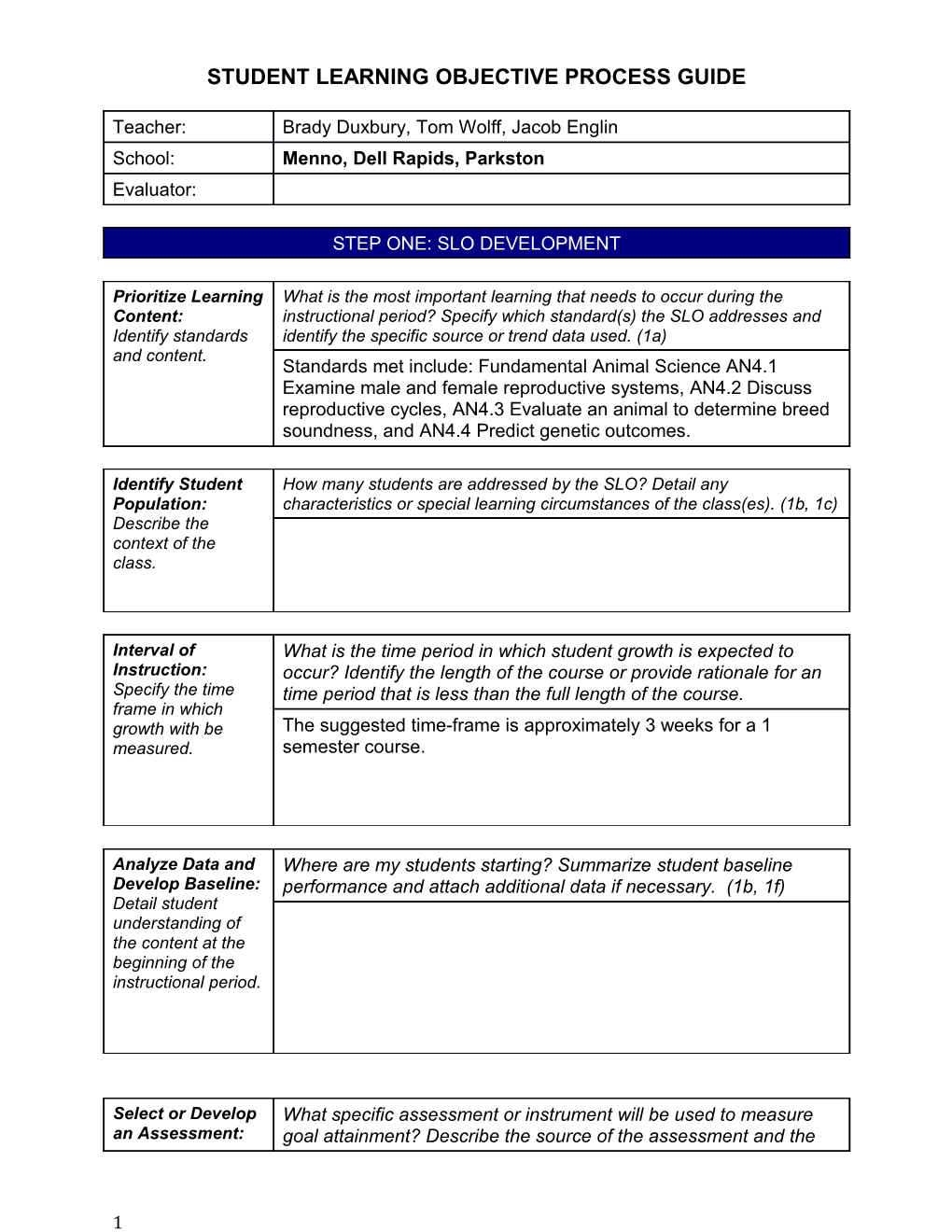 Student Learning Objective Process Guide