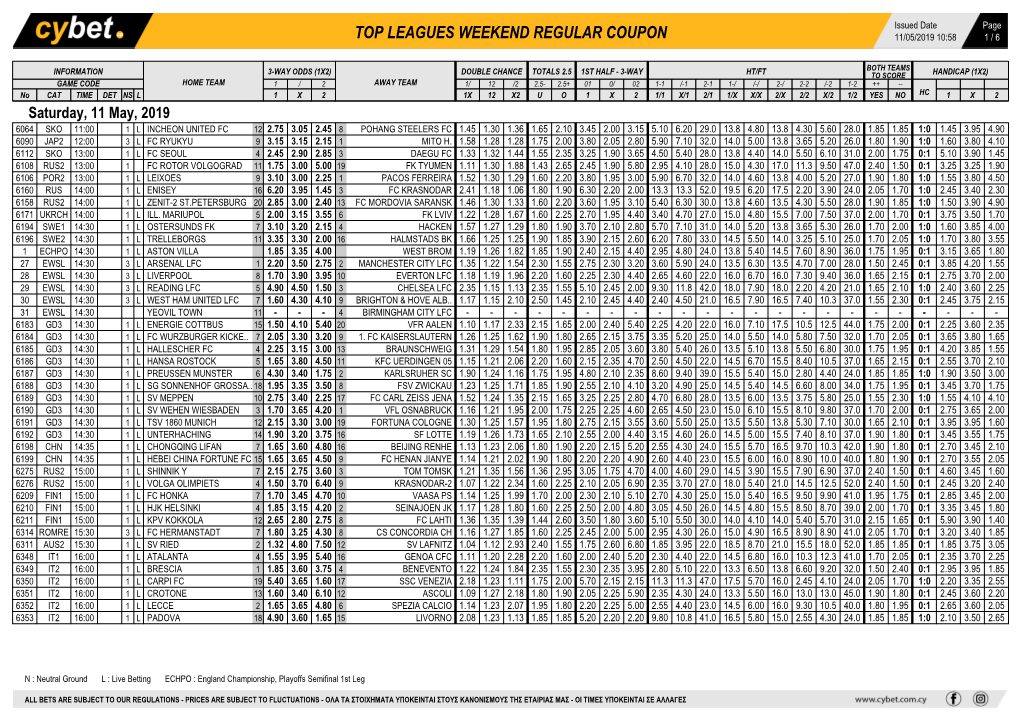 Top Leagues Weekend Regular Coupon 11/05/2019 10:58 1 / 6