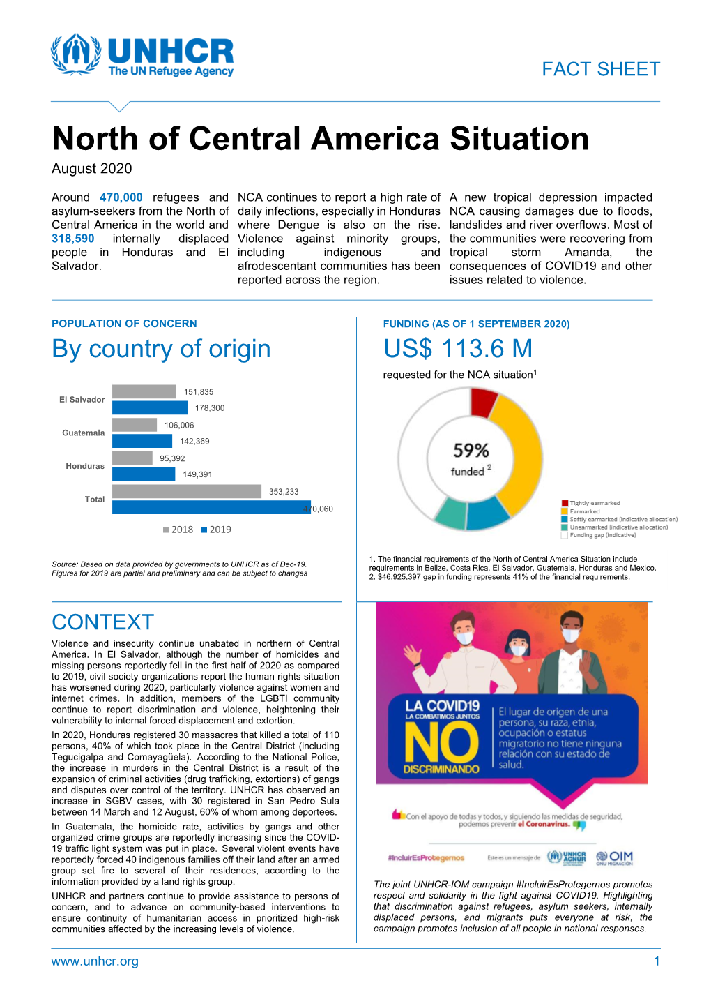 NCA Situation Fact Sheet, August 2020