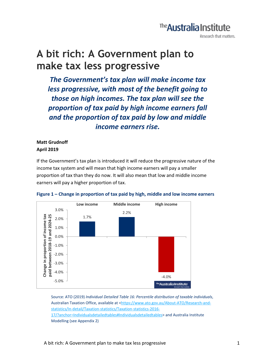 A Bit Rich: a Government Plan to Make Tax Less