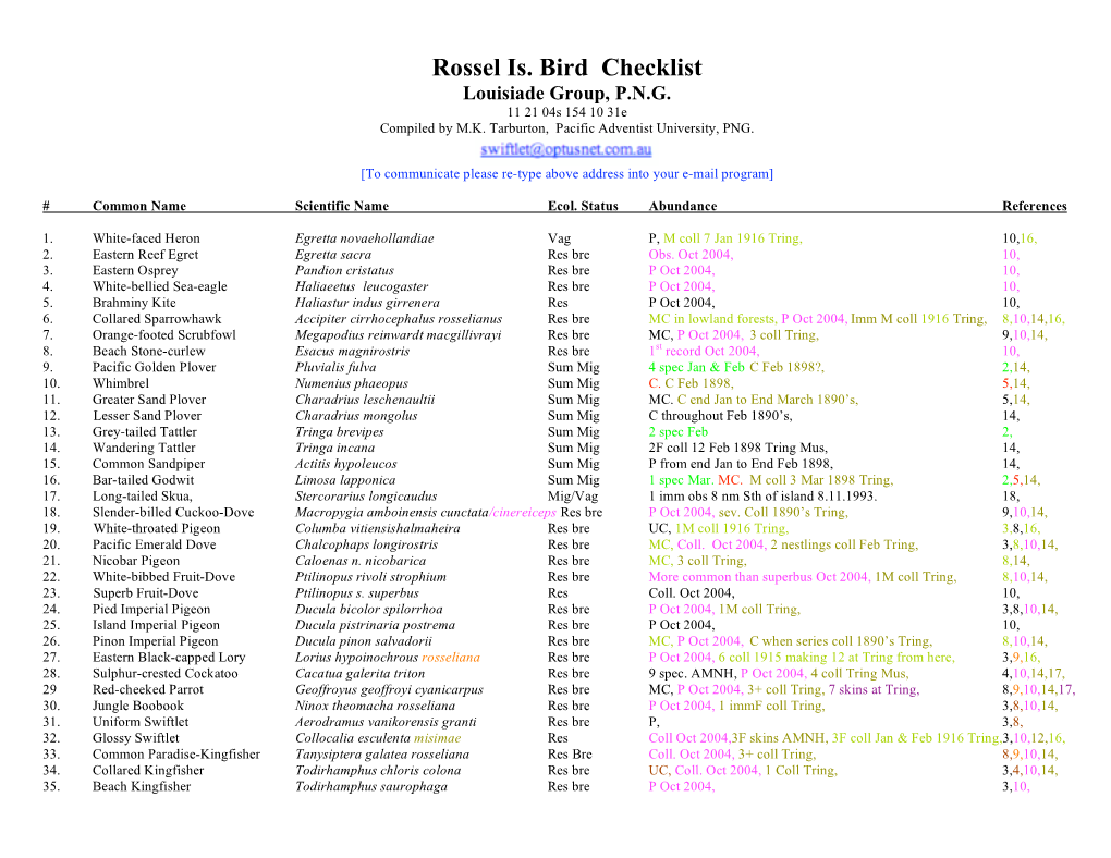 Rossel Is. Bird Checklist Louisiade Group, P.N.G