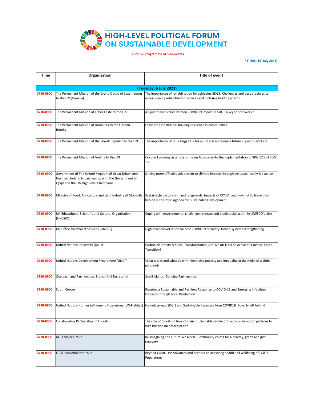 Programme of Side-Events at the 2021 HLPF