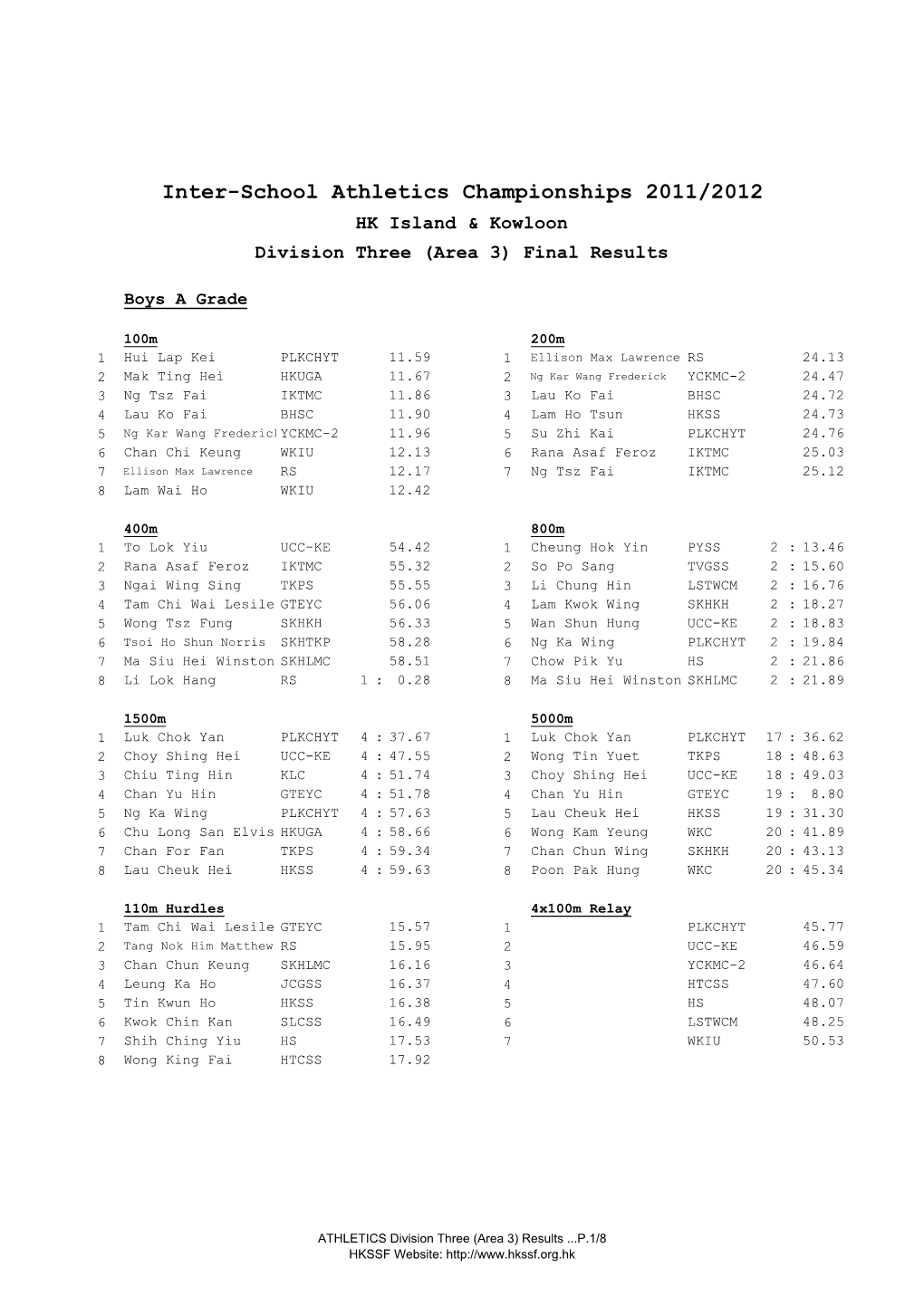 Athletics Result D3A3 2011-2012