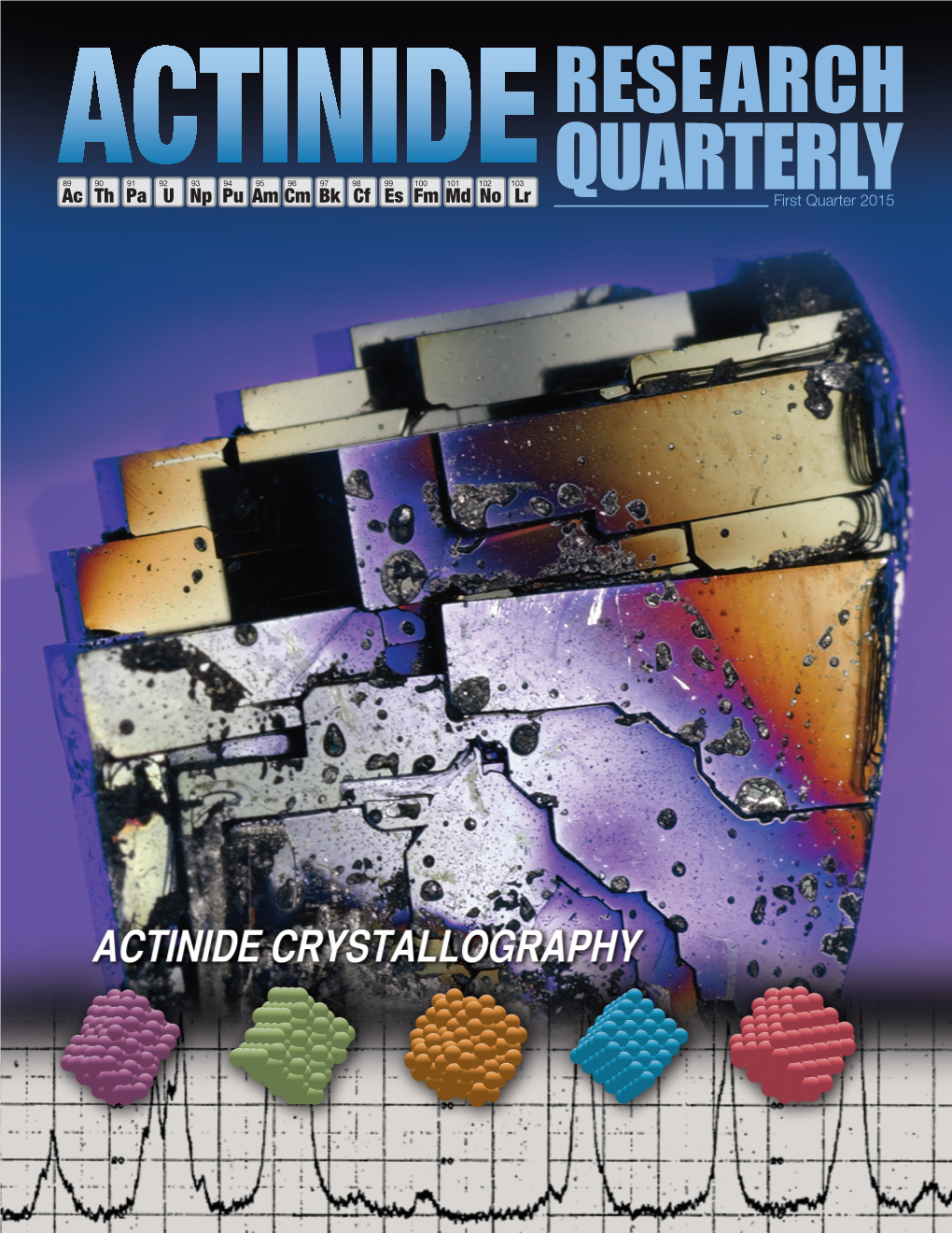 Research Quarterly