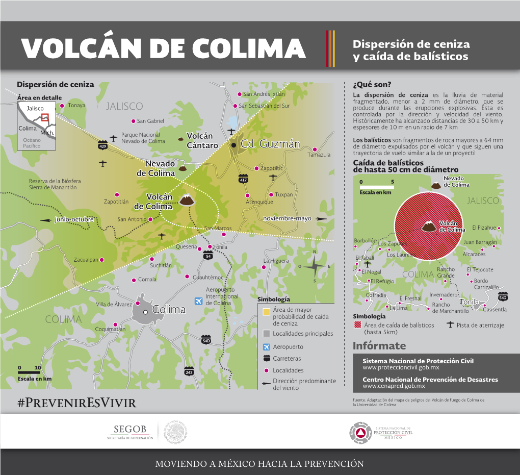 VOLCÁN DE COLIMA Y Caída De Balísticos