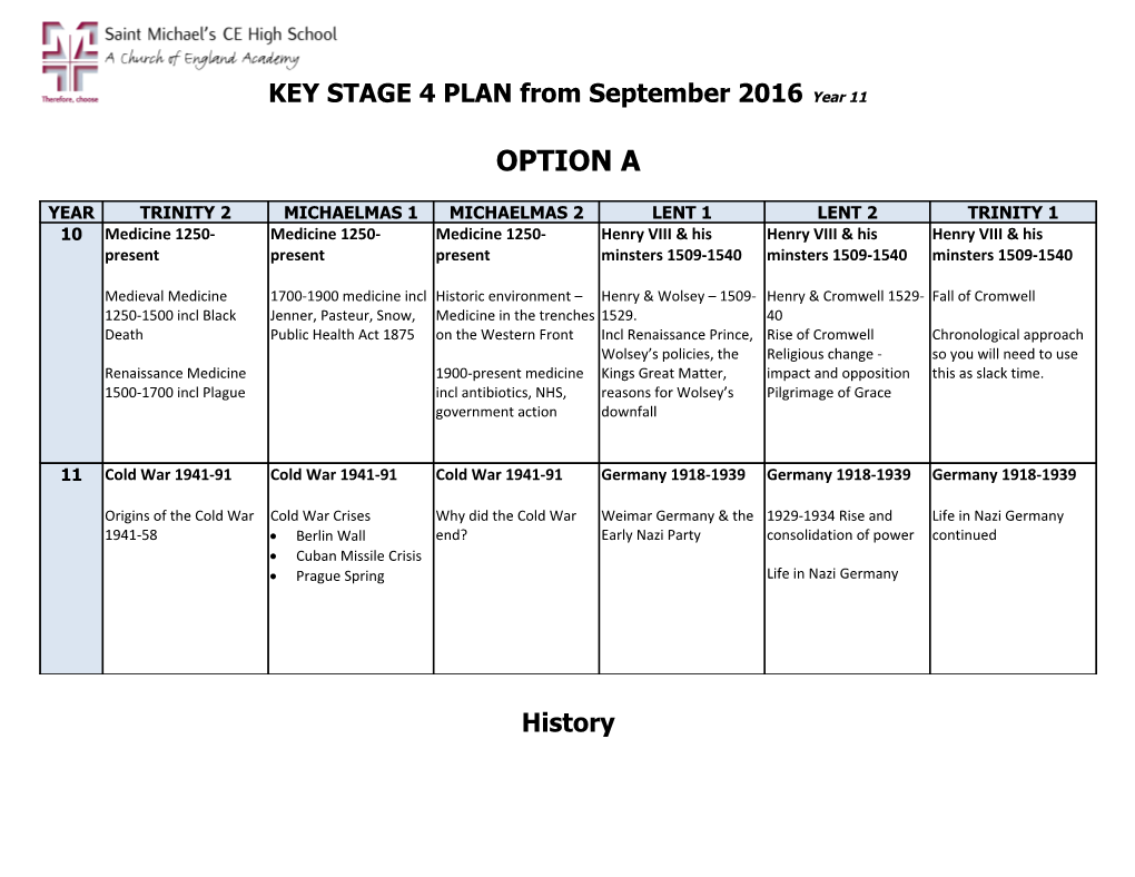 KEY STAGE 4 PLAN from September 2016 Year 11