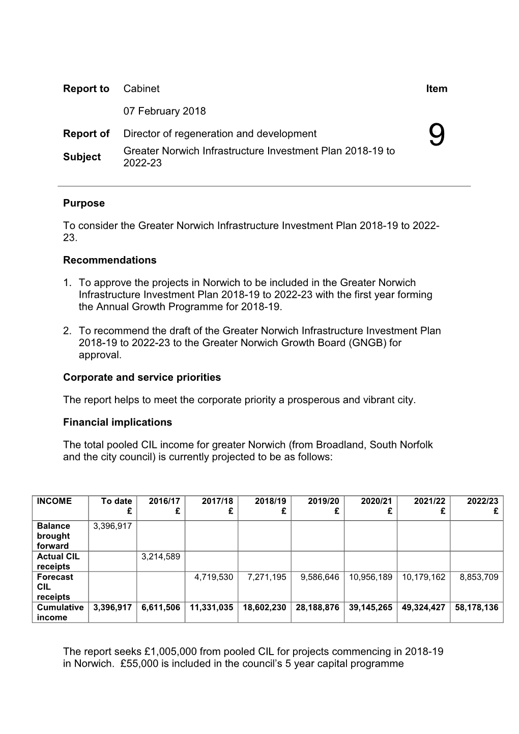 Greater Norwich Infrastructure Investment Plan 2018-19 to 9 Subject 2022-23