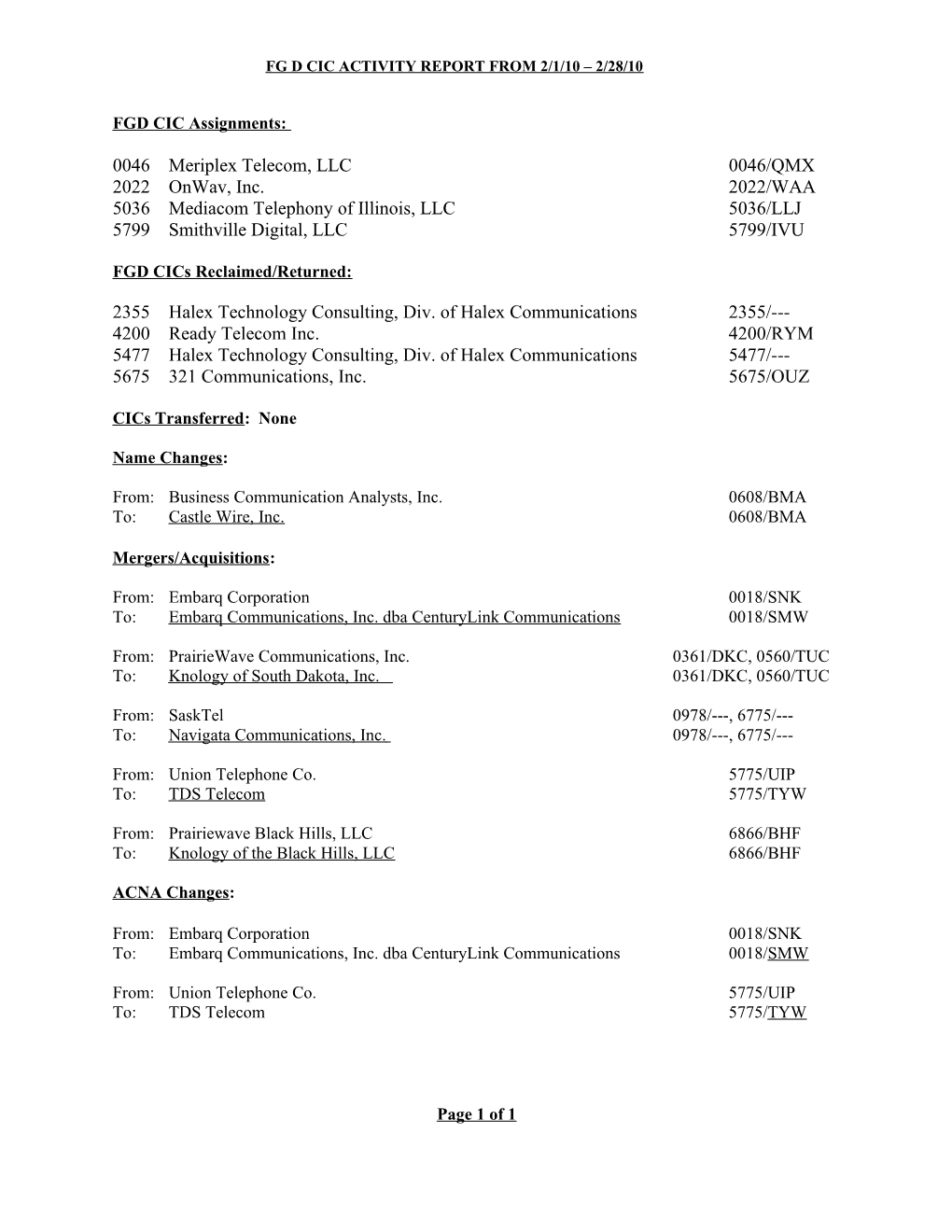 0046 Meriplex Telecom, LLC 0046/QMX