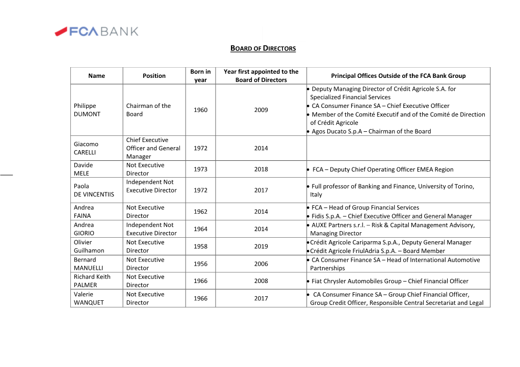 FCA Bank Group Year Board of Directors  Deputy Managing Director of Crédit Agricole S.A