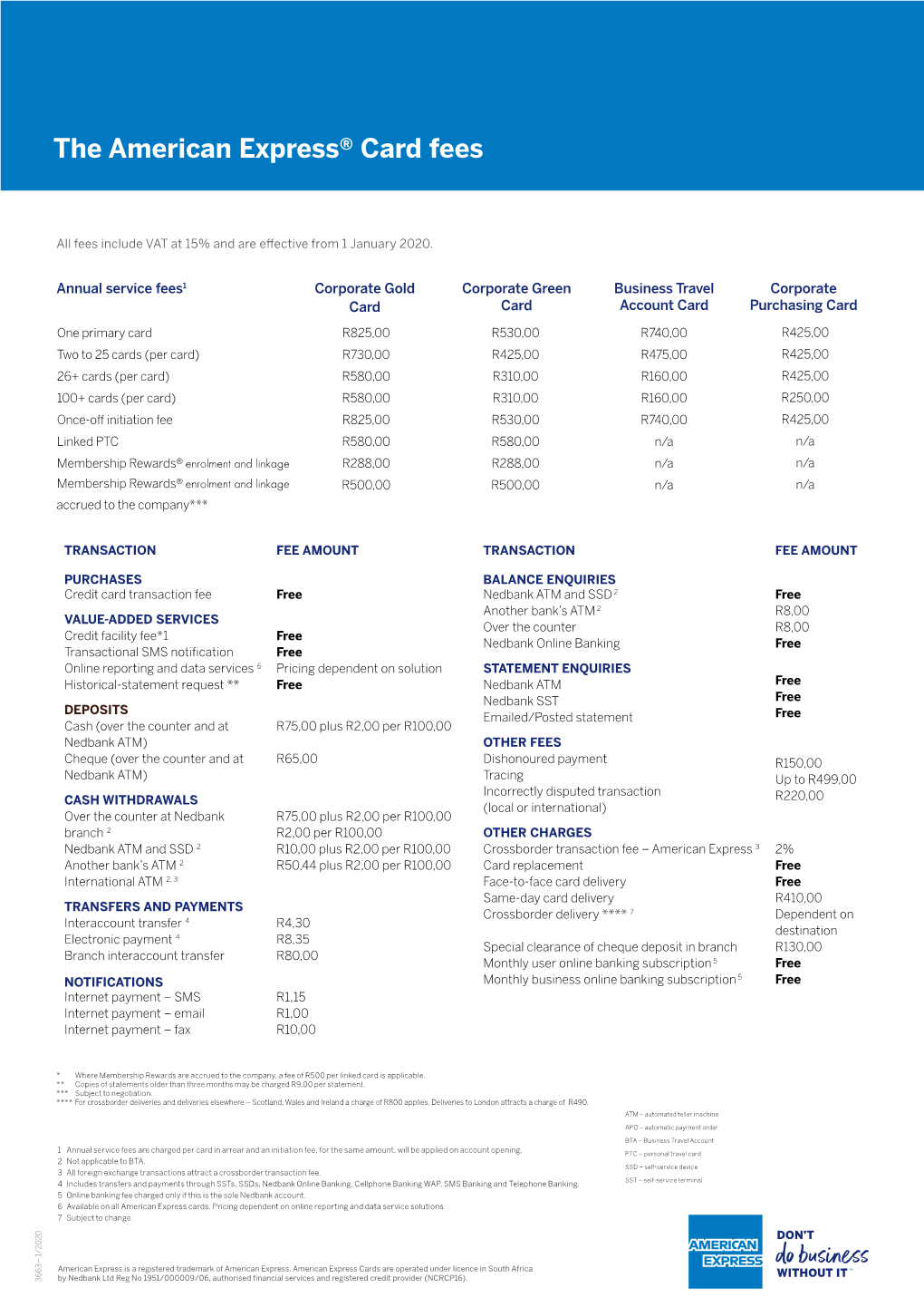 The American Express® Card Fees